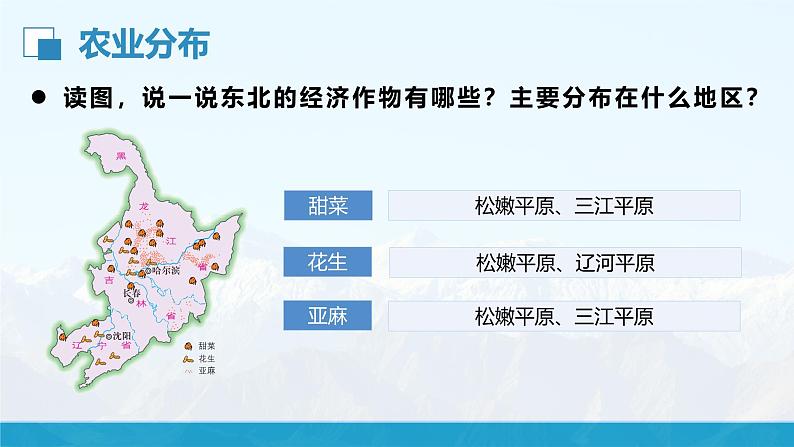 湘教版初中地理8下第六章 第三节 《东北地区的产业分布》教学课件08