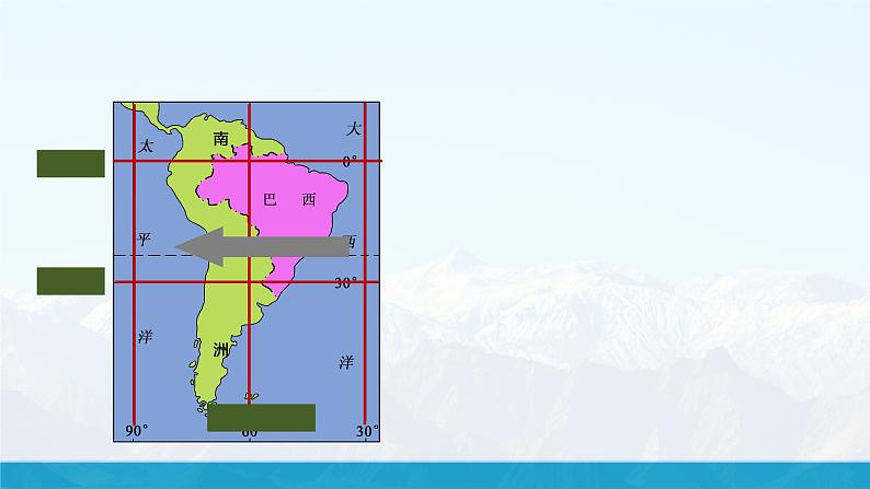 湘教版初中地理7下第八章 第六节 《巴西》教学课件（第1课时）04