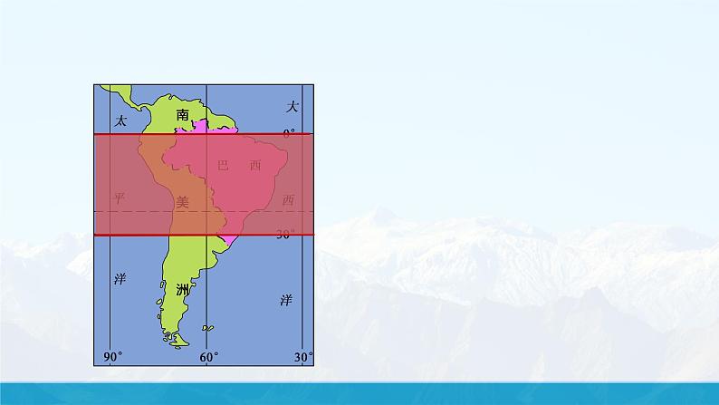湘教版初中地理7下第八章 第六节 《巴西》教学课件（第1课时）05