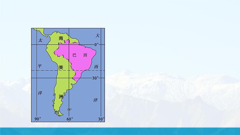 湘教版初中地理7下第八章 第六节 《巴西》教学课件（第1课时）06