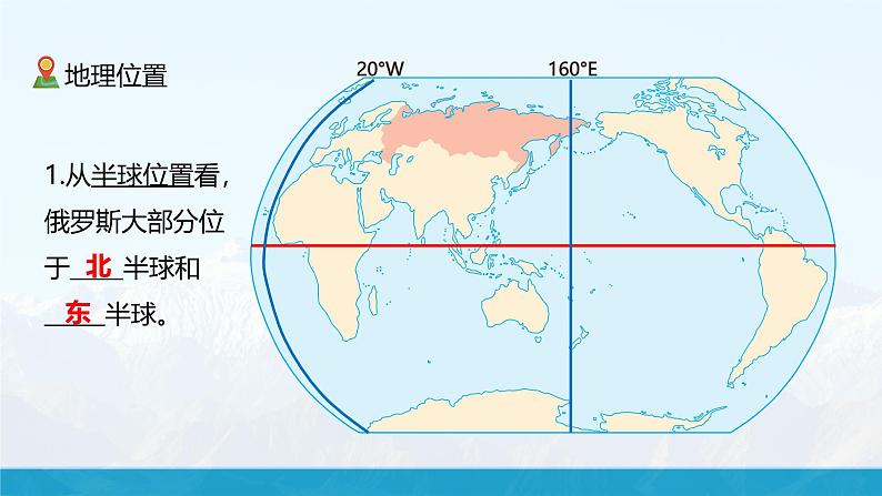 湘教版初中地理7下第八章 第三节 《俄罗斯》教学课件（第1课时）05