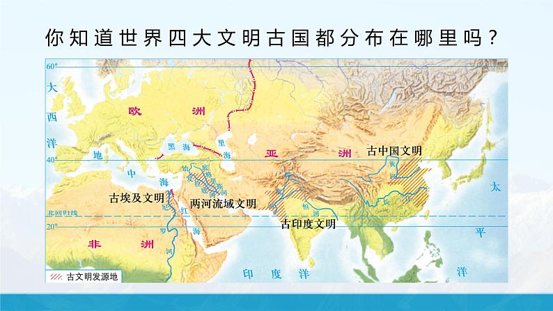 湘教版初中地理7下第八章 第二节 《埃及》教学课件02