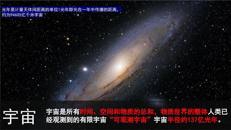 第一章第一节地球的宇宙环境课件2024-2025学年人教版地理七年级上册06