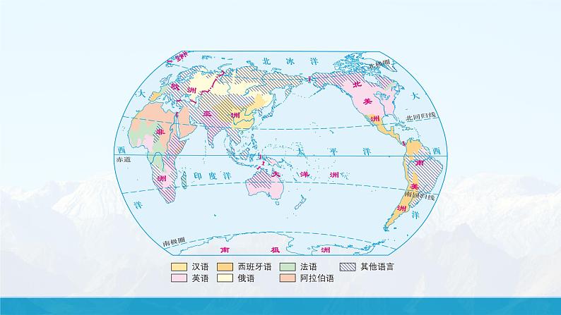 【湘教新版】初中地理7上第四章 第三节 《丰富多彩的世界文化》教学课件07