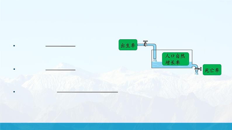 【湘教新版】初中地理7上第四章 第一节 《世界的人口》教学课件（第1课时）07