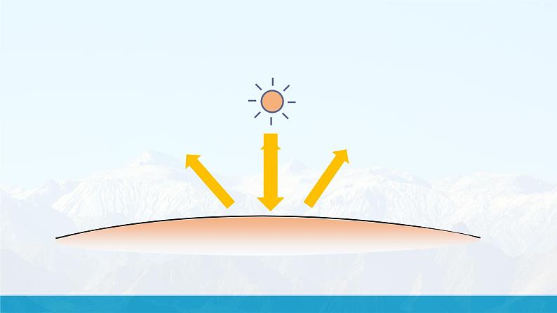【湘教新版】初中地理7上第五章 第二节 《气温和降水》教学课件（第1课时）08
