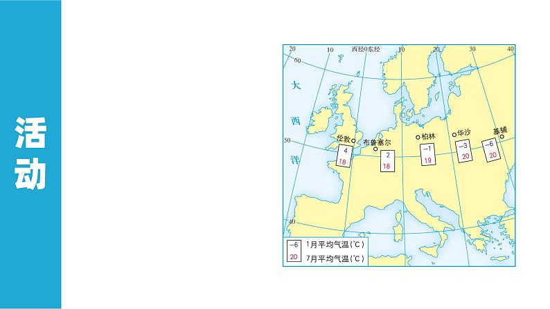 【湘教新版】初中地理7上第五章 第三节 《影响气候的因素》教学课件（第2课时）08