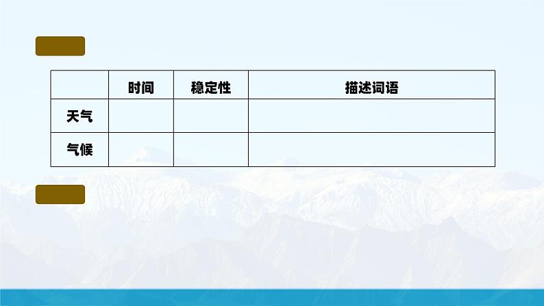 【湘教新版】初中地理7上第五章 第一节 《天气与天气预报》教学课件08