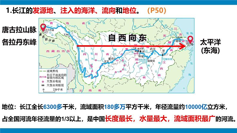 湘教版八年级地理上册《中国的河流》 课时2 课件+教案+练习05