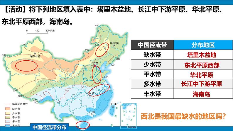 湘教版八年级地理上册《中国的水资源》课件+教案+练习07