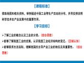 湘教版八年级地理上册《工业》课时1 课件+教案+练习
