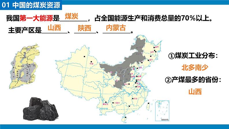 湘教版八年级地理上册《工业》课时2 课件+教案+练习07