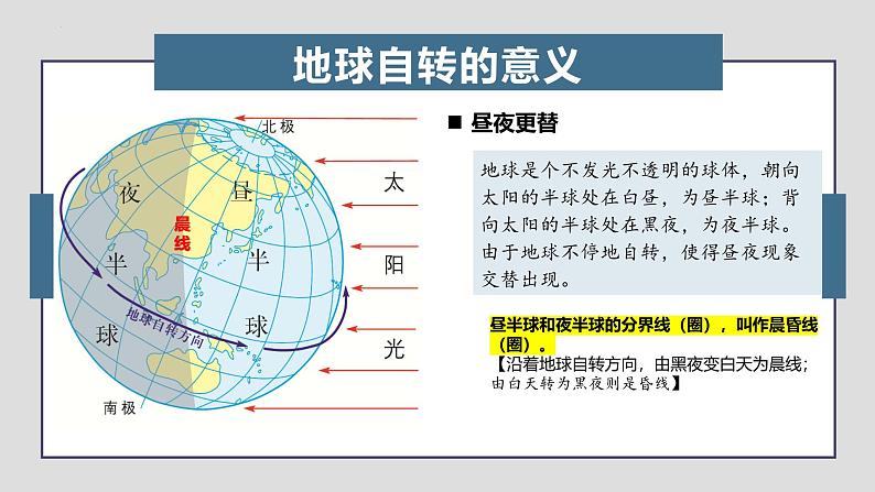 湘教版七上地理 2.2 地球的运动（课件）06