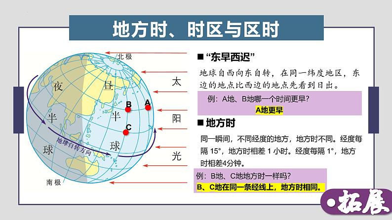 湘教版七上地理 2.2 地球的运动（课件）07