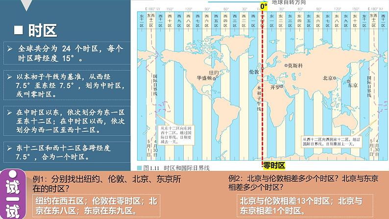 湘教版七上地理 2.2 地球的运动（课件）08