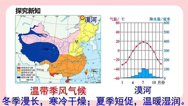 2.2 气候（第三课时）-2024-2025学年地理八年级上册同步备课高效课件(人教版)08