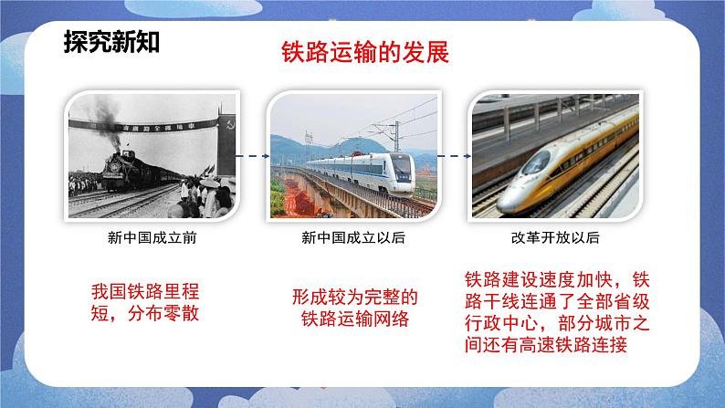 4.1交通运输(第二课时)-2024-2025学年地理八年级上册同步备课高效课件(人教版)第8页