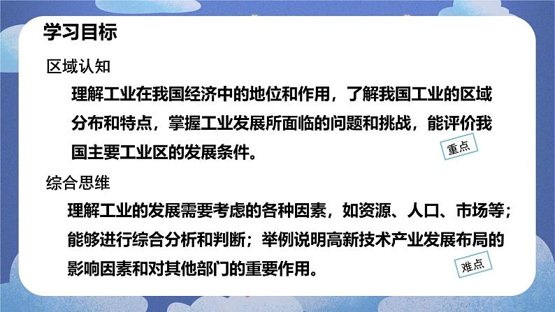 4.3 工业-2024-2025学年地理八年级上册同步备课高效课件(人教版)第6页