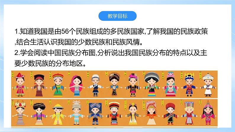 【新课标】湘教版地理八年级上册 1.4中国的民族 课件+教案+课后分层练习+素材02