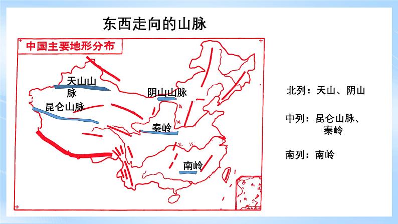 【新课标】湘教版地理八年级上册 2.1.1中国的地形（第1课时纵横交织的山脉） 课件+教案+课后分层练习+素材07