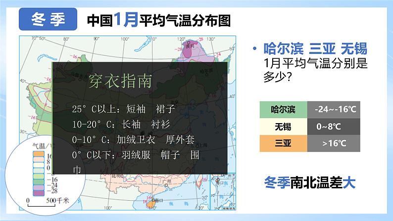 【新课标】湘教版地理八年级上册 2.2.1中国的气候（第1课时气温和温度带）课件+教案+课后分层练习+素材06