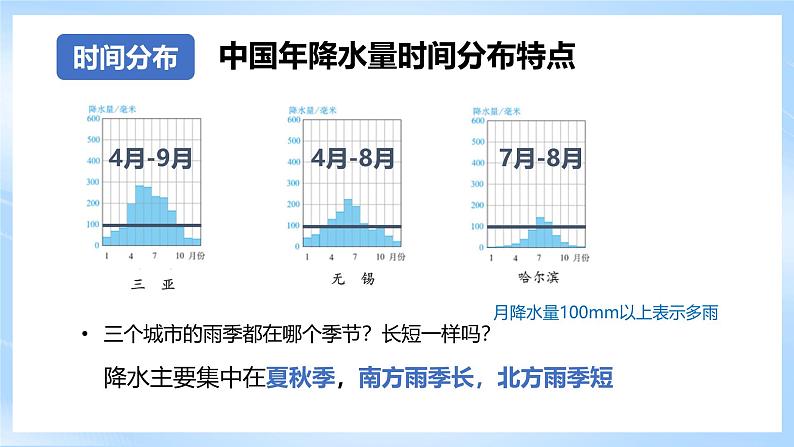 【新课标】湘教版地理八年级上册 2.2.2中国的气候（第2课时降水 干湿地区气候类型） 课件+教案+课后分层练习+素材06