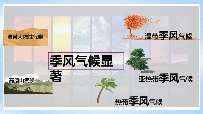 【新课标】湘教版地理八年级上册 2.2.3中国的气候（第3课时季风气候显著 多特殊天气）课件+教案+课后分层练习+素材04