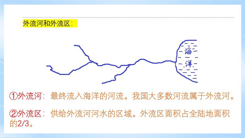 【新课标】湘教版地理八年级上册 2.3.1中国的河流（第1课时中国的河流）课件+教案+课后分层练习+素材06