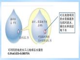 【新课标】湘教版地理八年级上册 3.3中国的水资源课件+教案+课后分层练习+素材