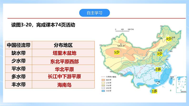 【新课标】湘教版地理八年级上册 3.3中国的水资源课件+教案+课后分层练习+素材08