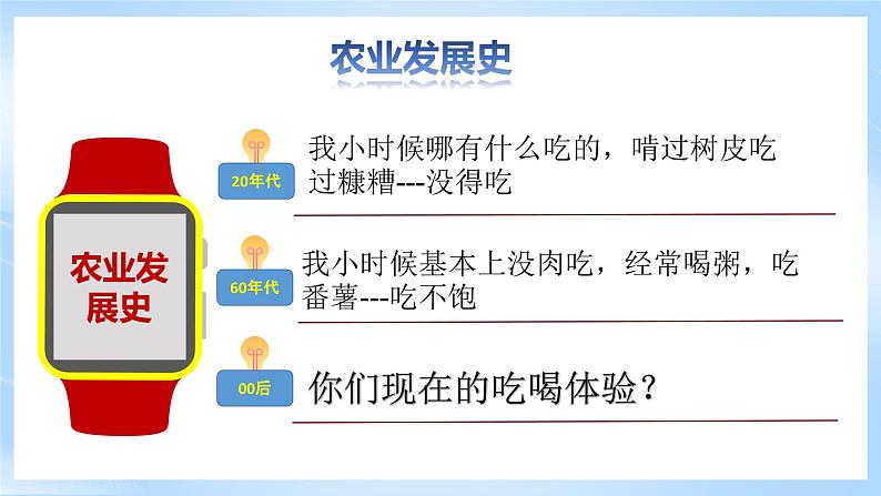 【新课标】湘教版地理八年级上册 4.1.1中国的农业 课件+教案+课后分层练习05