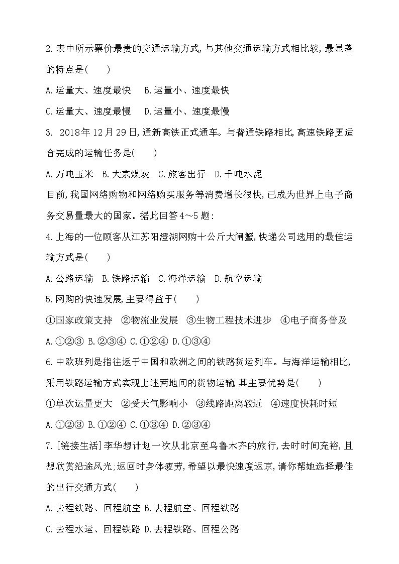 【新课标】湘教版地理八年级上册 4.3.1中国的交通运输业课件+教案+课后分层练习03