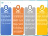 1.2地球的形态（教学课件）——初中地理商务星球版（2024）七年级上册