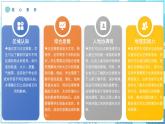 1.3太空探索（教学课件）——初中地理商务星球版（2024）七年级上册