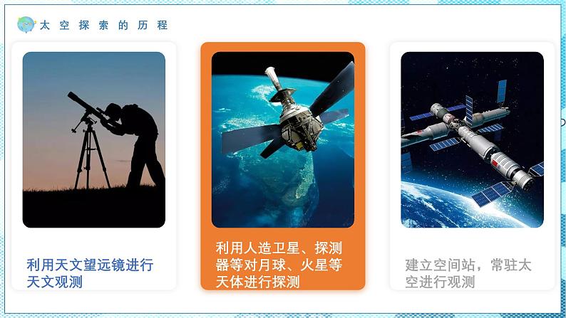 1.3太空探索（教学课件）——初中地理商务星球版（2024）七年级上册07