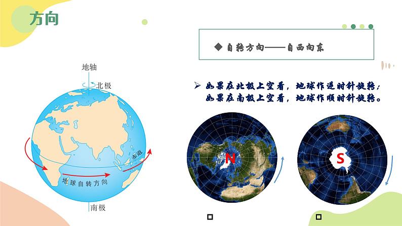 2.2地球的自转（教学课件）——初中地理商务星球版（2024）七年级上册08