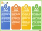 3.2地形图的判读（教学课件）——初中地理商务星球版（2024）七年级上册