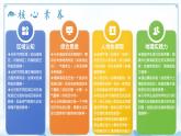 4.2海陆变迁（教学课件）——初中地理商务星球版（2024）七年级上册