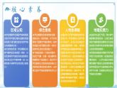 4.5.2世界的气候（教学课件）——初中地理商务星球版（2024）七年级上册