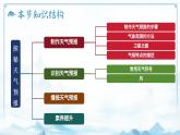 主题学习 探秘天气预报（教学课件）——初中地理商务星球版（2024）七年级上册