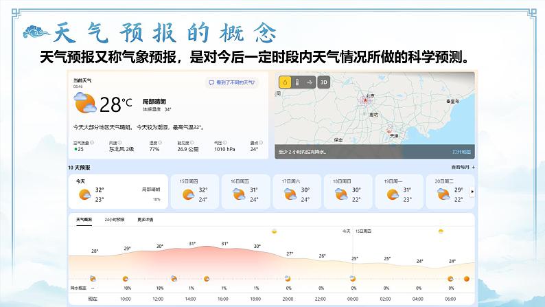 主题学习 探秘天气预报（教学课件）——初中地理商务星球版（2024）七年级上册06