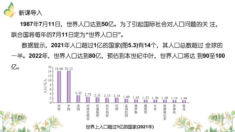 5.1世界的人口（教学课件）——初中地理商务星球版（2024）七年级上册02