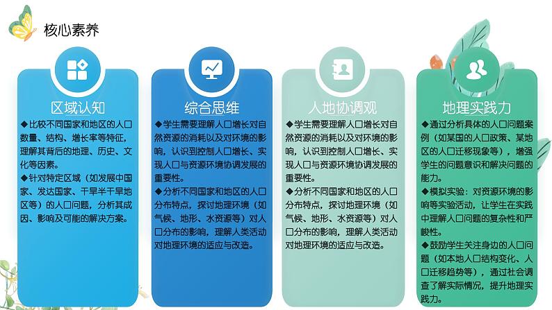 5.1世界的人口（教学课件）——初中地理商务星球版（2024）七年级上册03