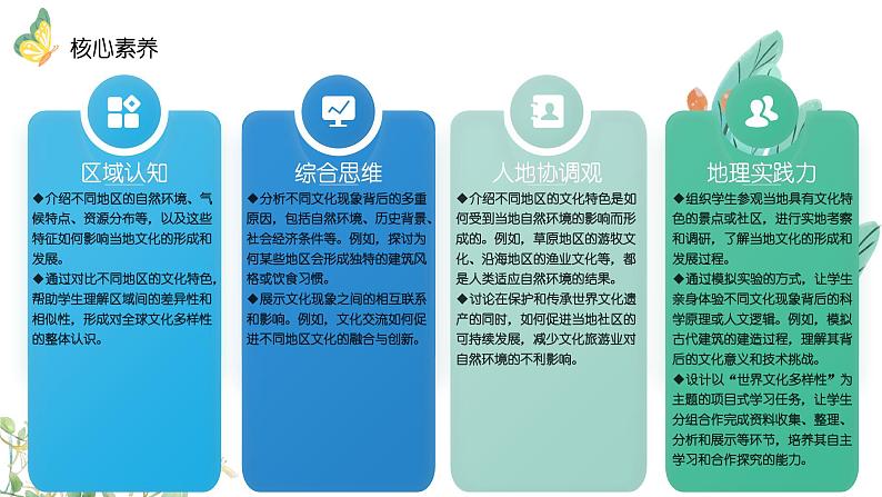 5.3世界文化的多样性（教学课件）——初中地理商务星球版（2024）七年级上册03