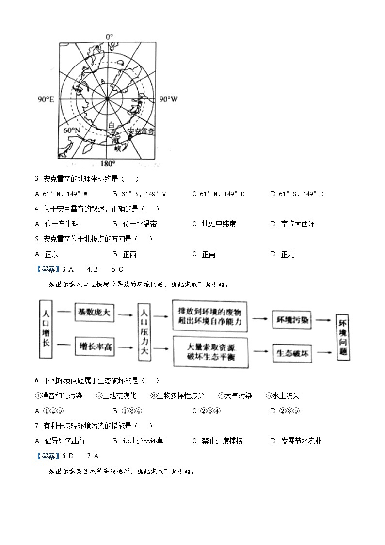 [地理]山东省青岛市2021年中考真题地理及答案02