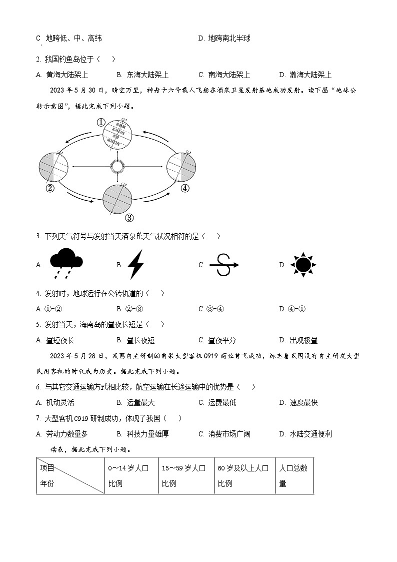 [地理]2023年海南省中考真题地理试卷(原题版+解析版)02