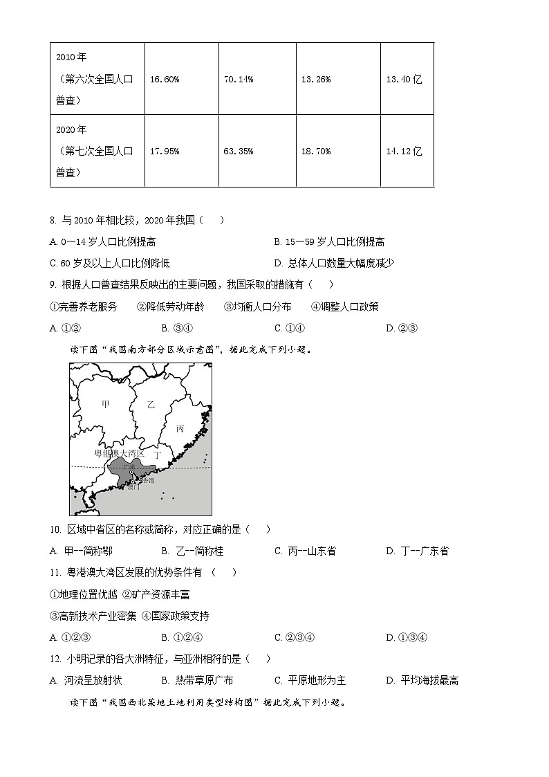[地理]2023年海南省中考真题地理试卷(原题版+解析版)03