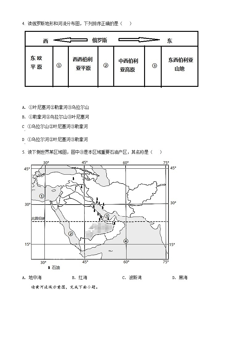 [地理]湖北仙桃、潜江、江汉油田2021年中考真题地理试卷(原题版+解析版)02