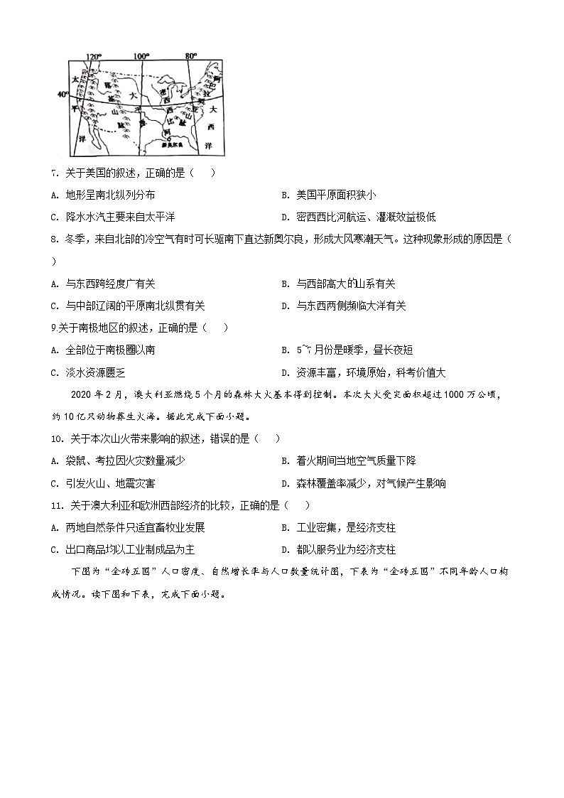 [地理]山东省威海市2020年中考真题地理试题试卷(原题版+解析版)03