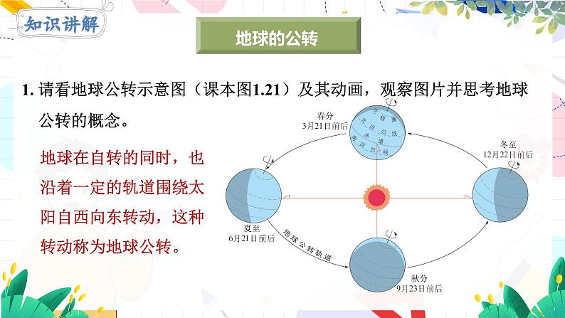 人教[2024]版 地理 七上 第1章 第三节  第2课时 地球的公转 PPT课件06